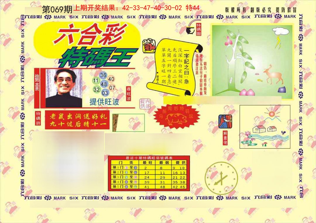 2025069期特码王