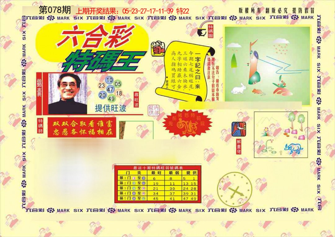 2025078期特码王