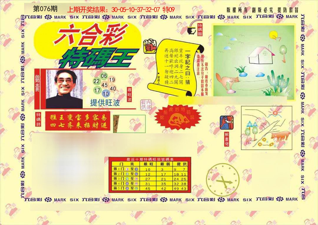 2025076期特码王