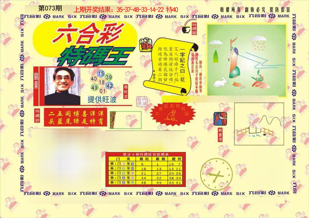 2025073期特码王