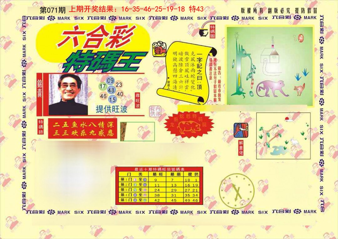 2025071期特码王