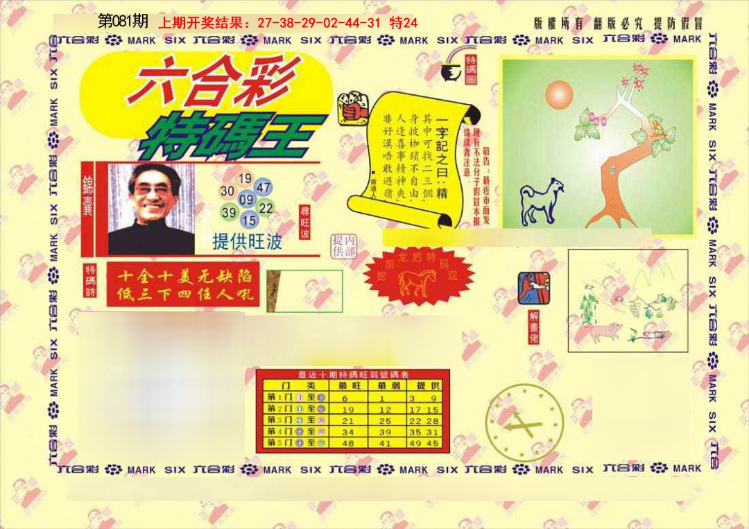 2025081期特码王