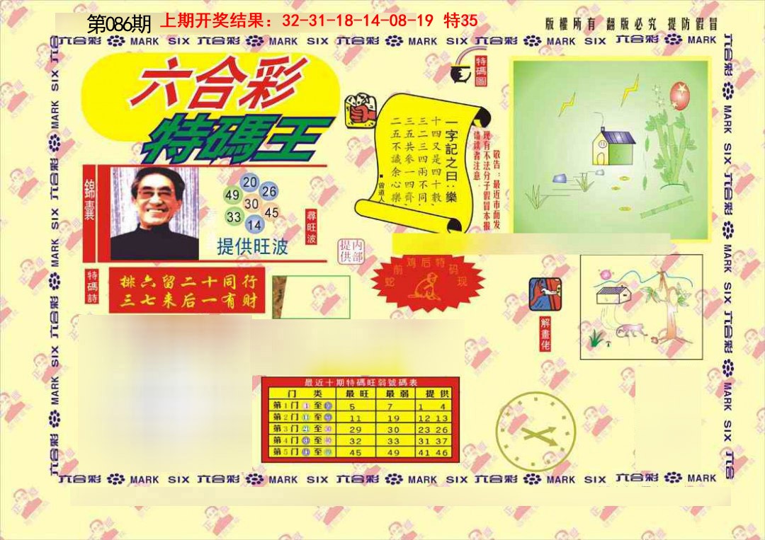 2025086期特码王