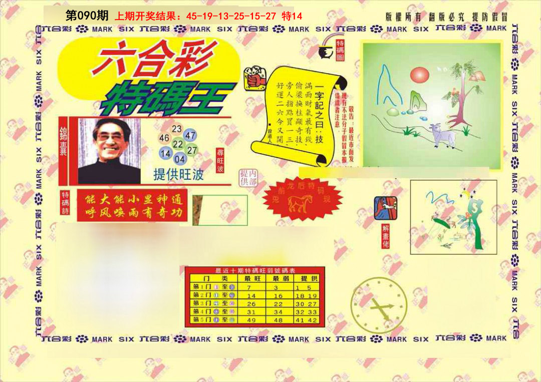 2025090期特码王