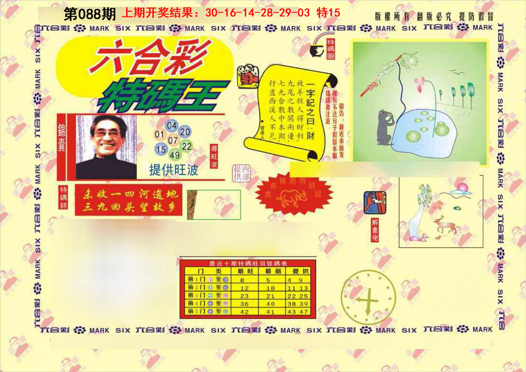2025088期特码王