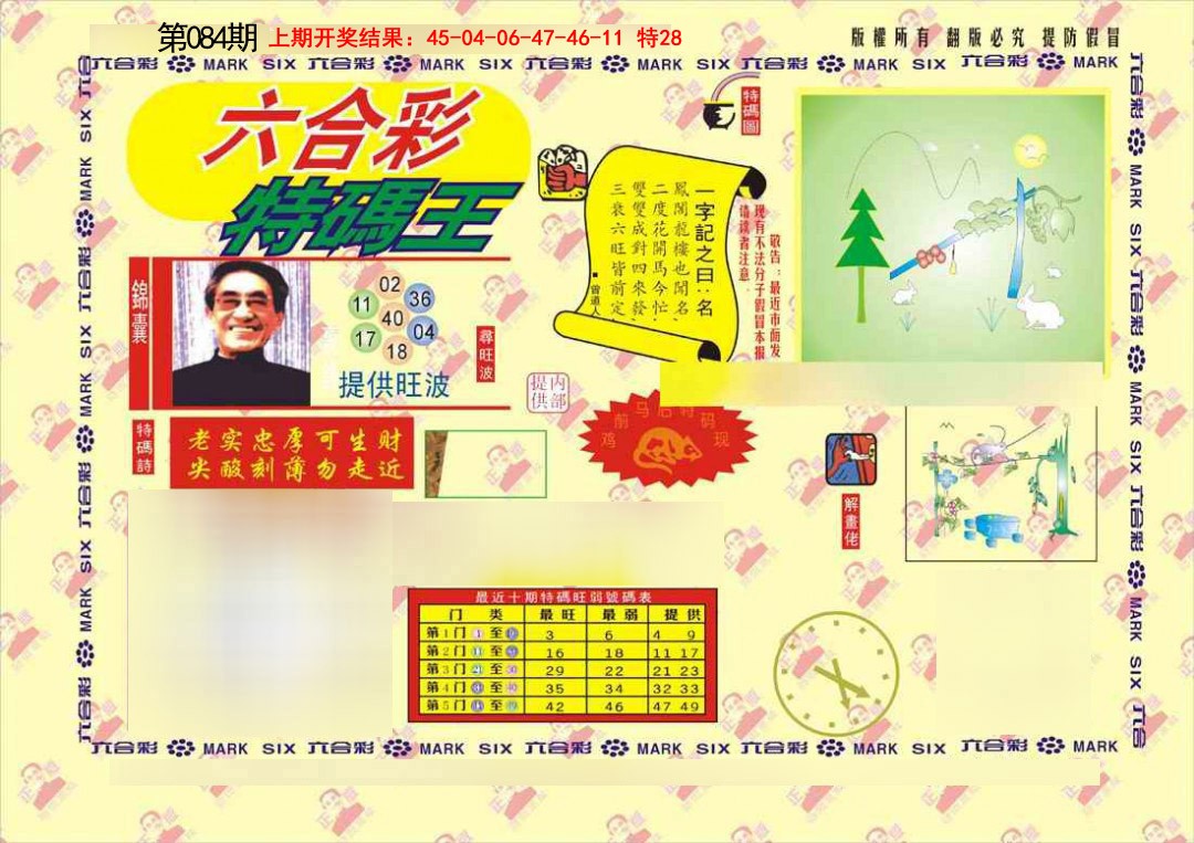 2025084期特码王