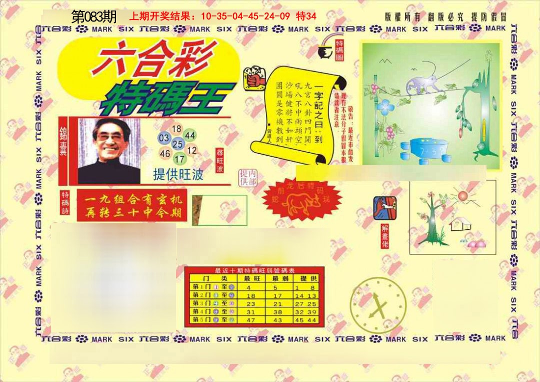 2025083期特码王