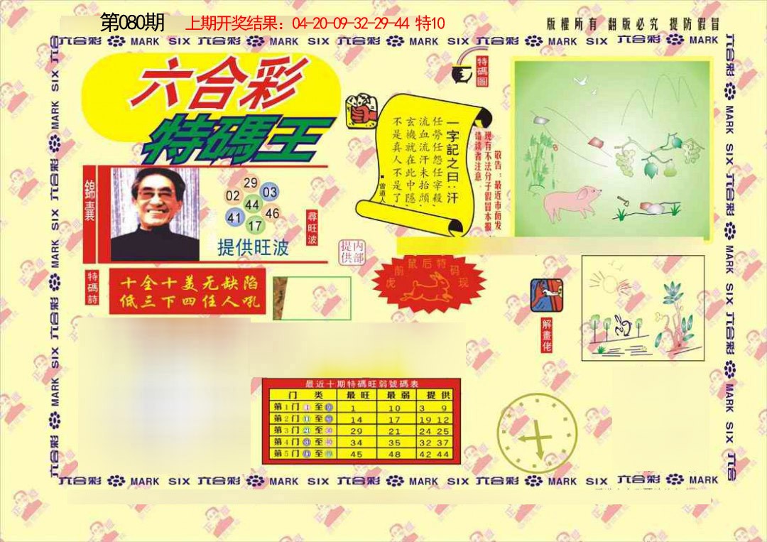 2025080期特码王