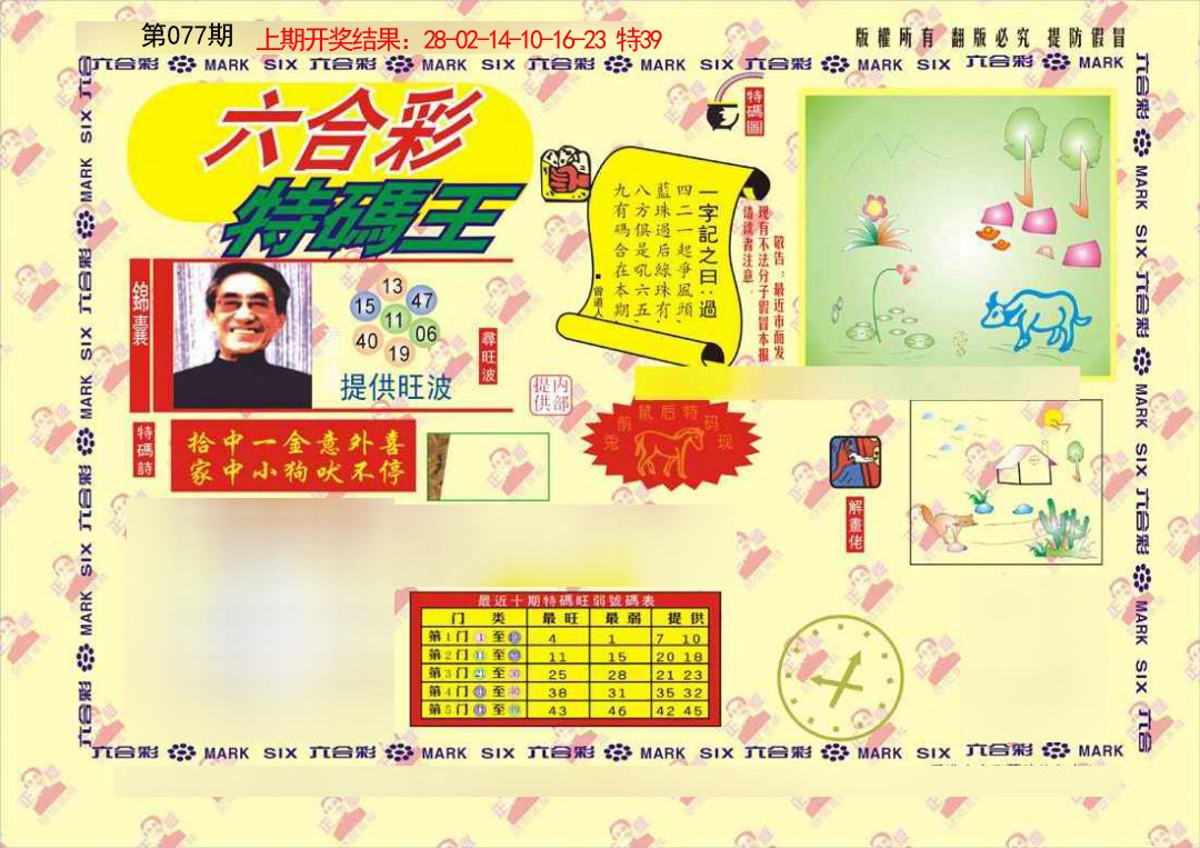 2025077期特码王