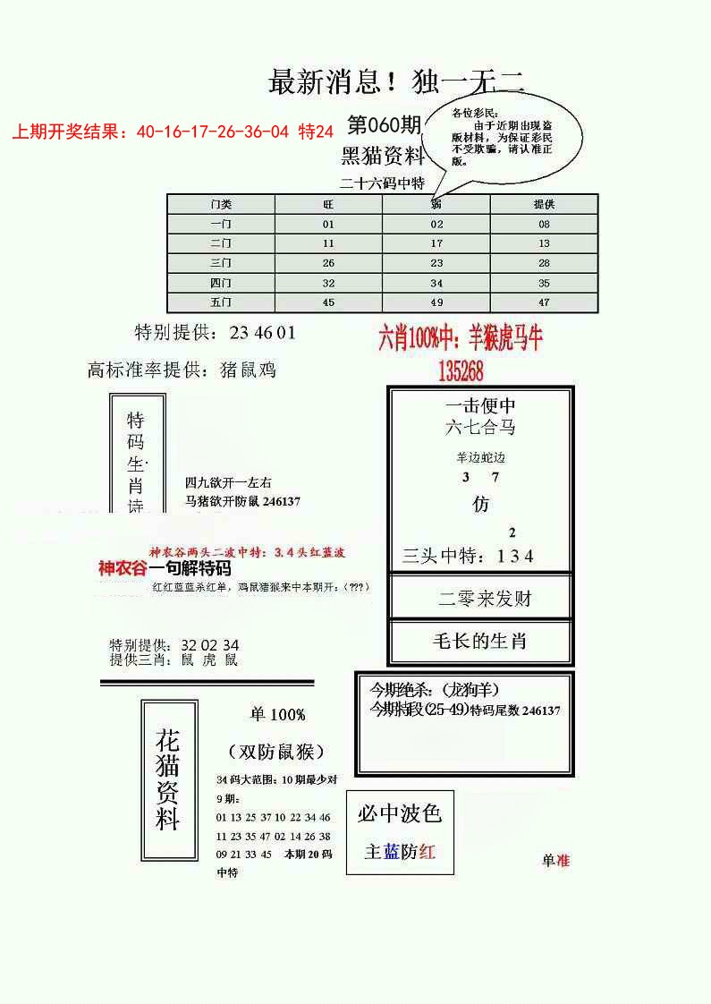 2025060期独一无二(正)
