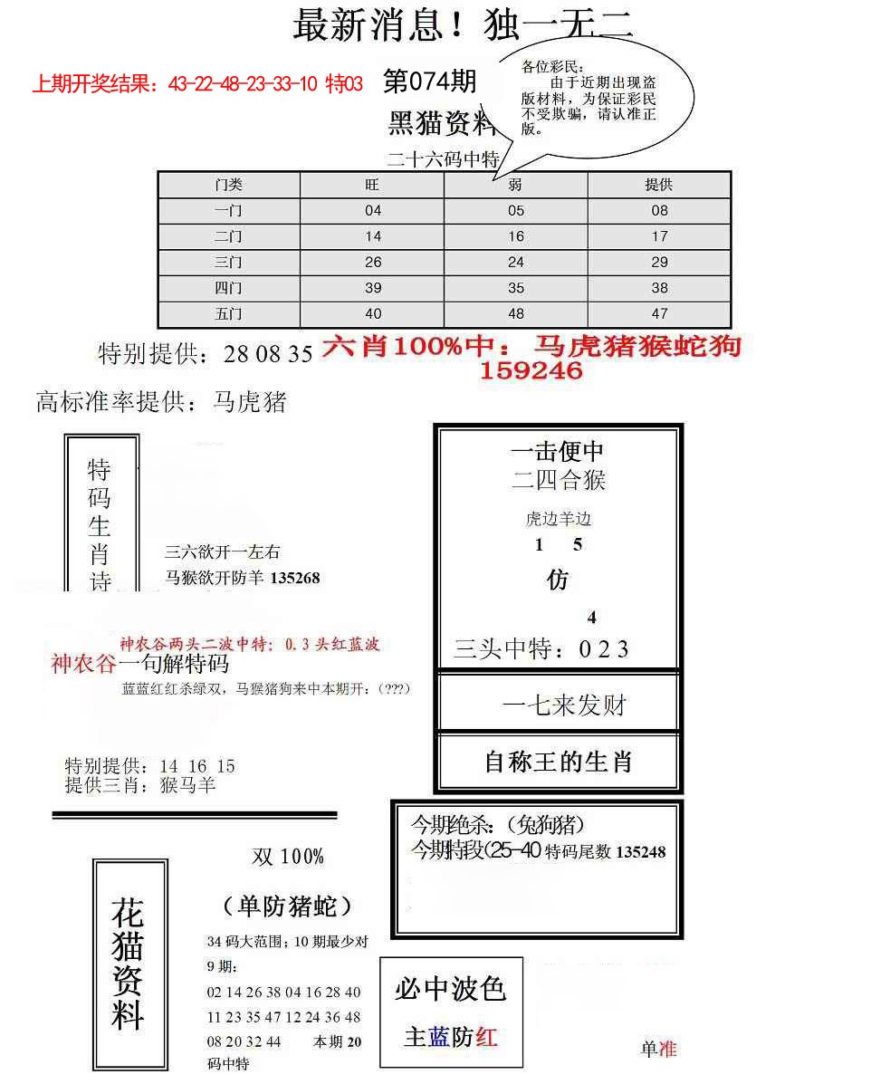 2025074期独一无二(正)
