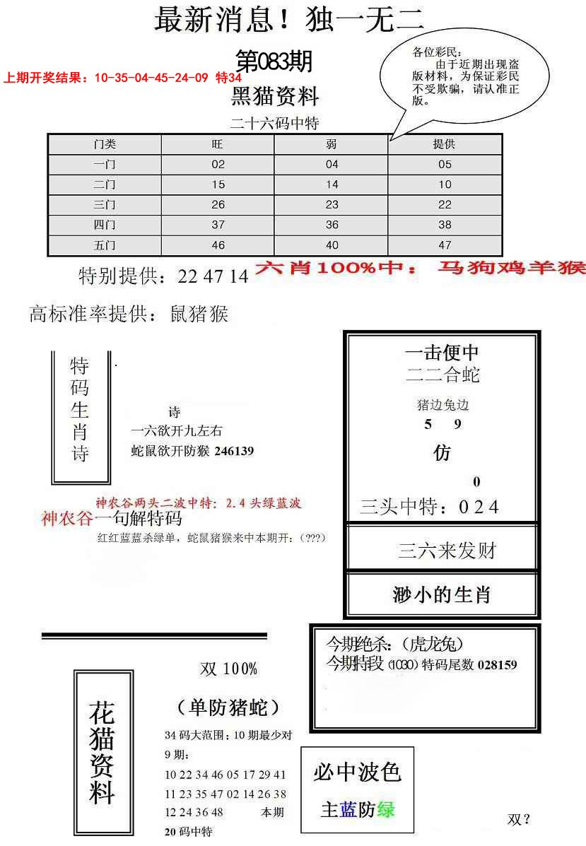 2025083期独一无二(正)