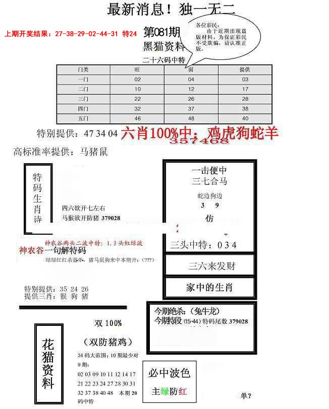 2025081期独一无二(正)