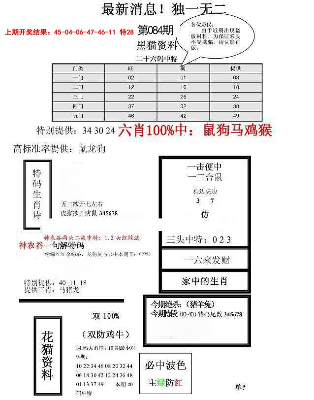 2025084期独一无二(正)