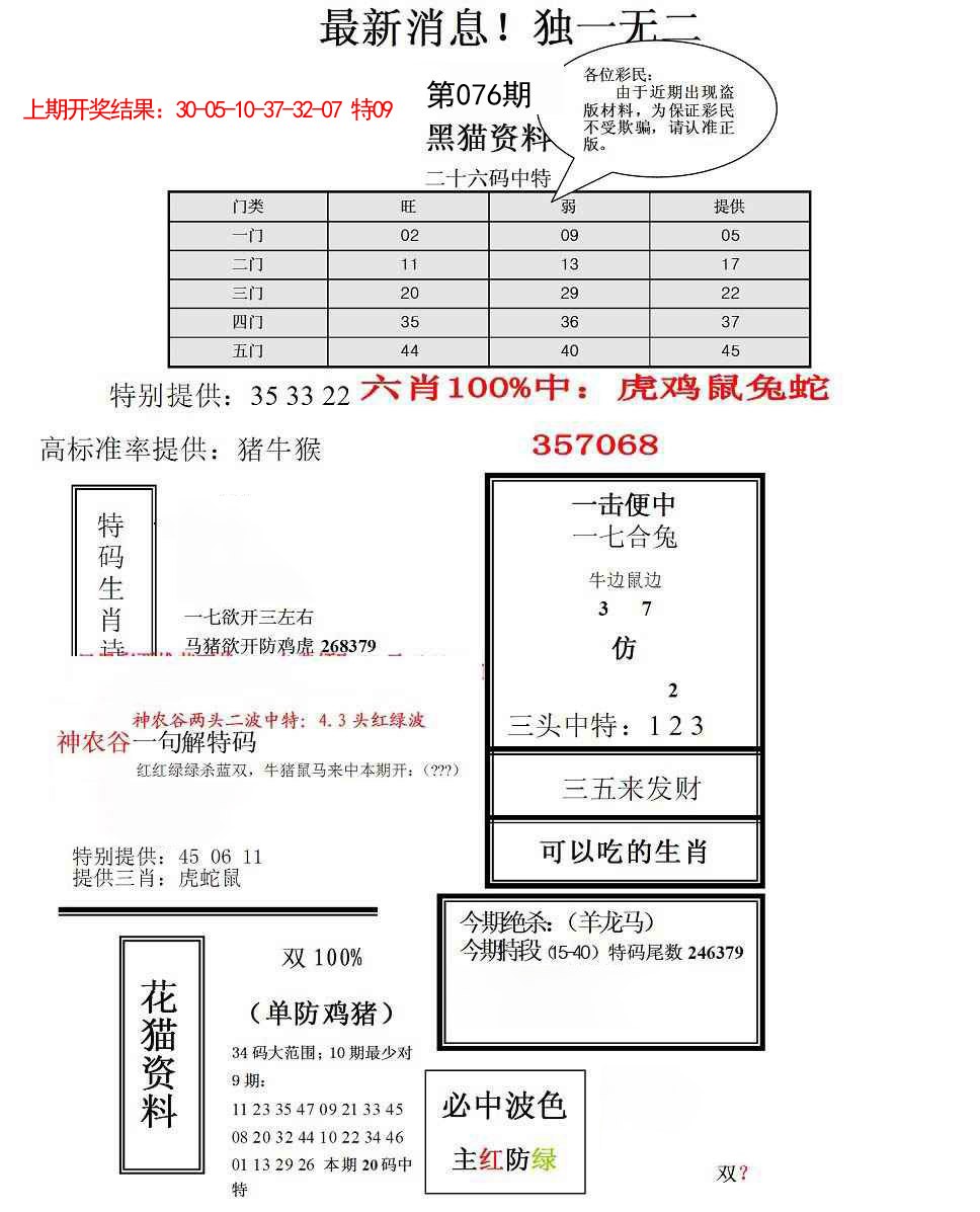 2025076期独一无二(正)
