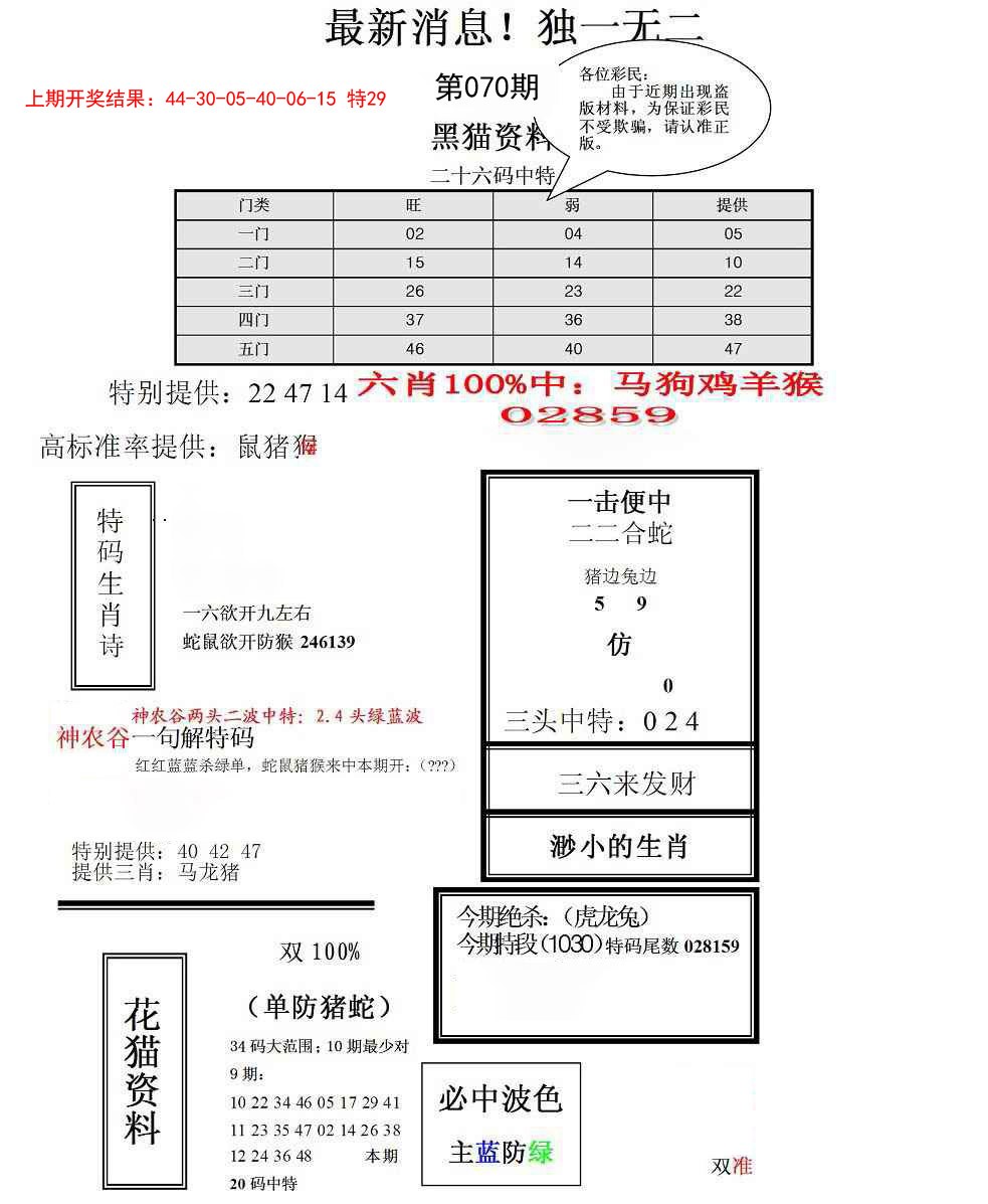 2025070期独一无二(正)