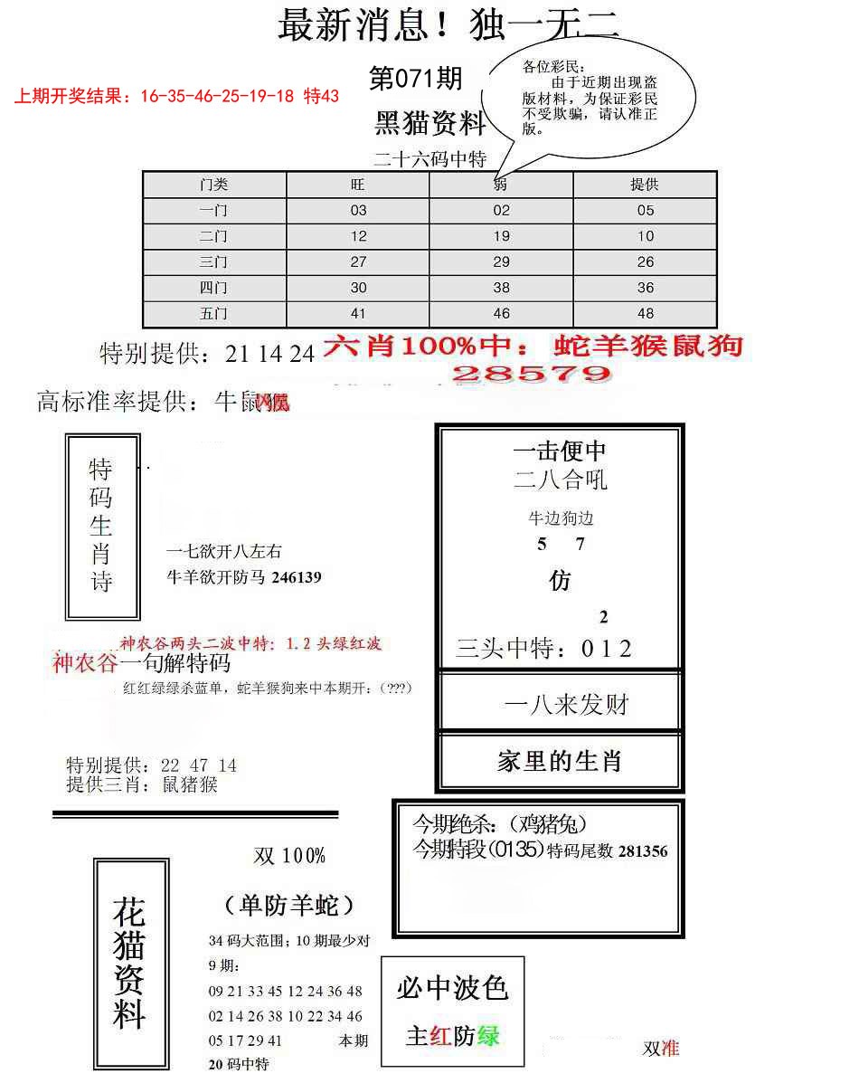 2025071期独一无二(正)