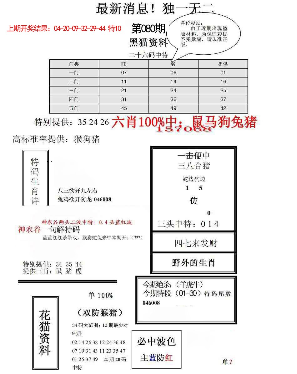 2025080期独一无二(正)