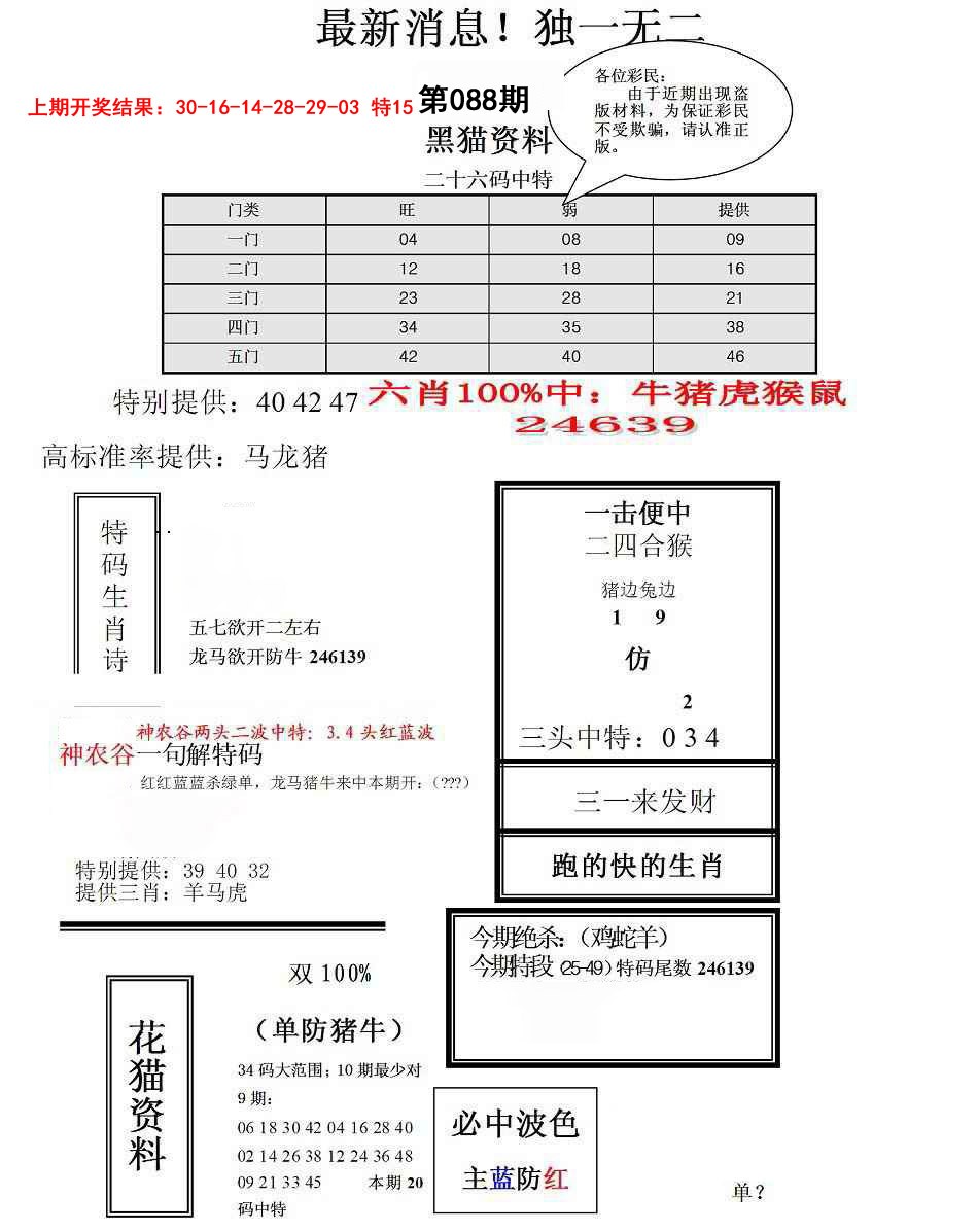 2025088期独一无二(正)