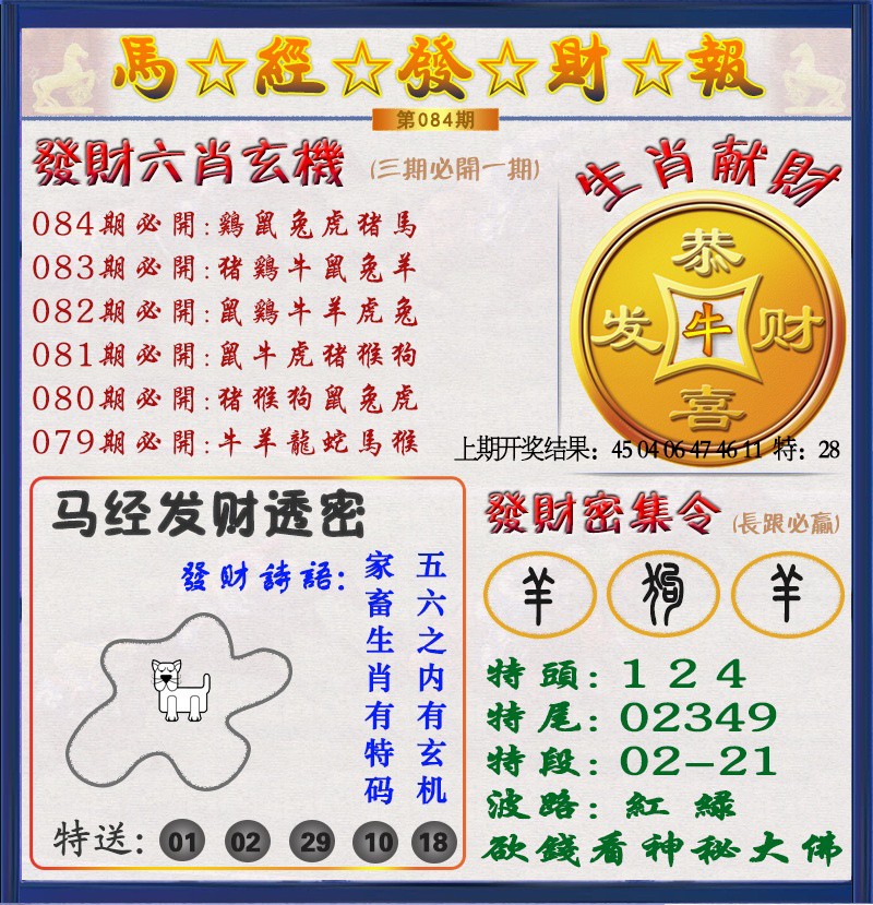 2025084期发财报