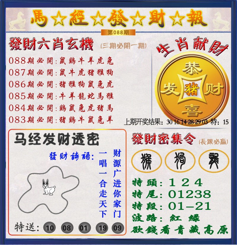 2025088期发财报