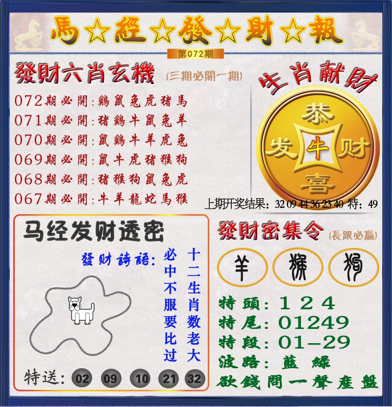 2025072期发财报