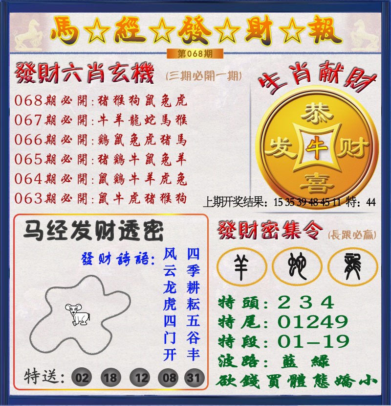 2025068期发财报