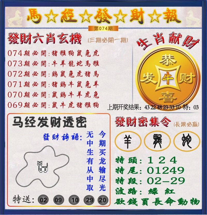 2025074期发财报
