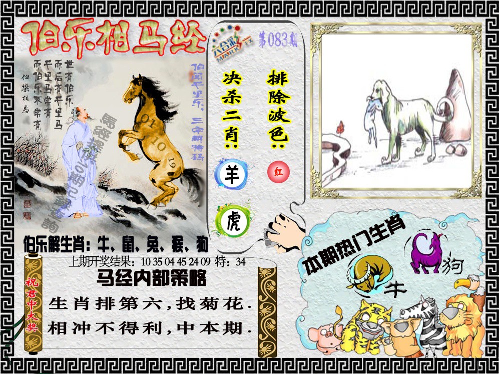 2025083期伯乐相马经