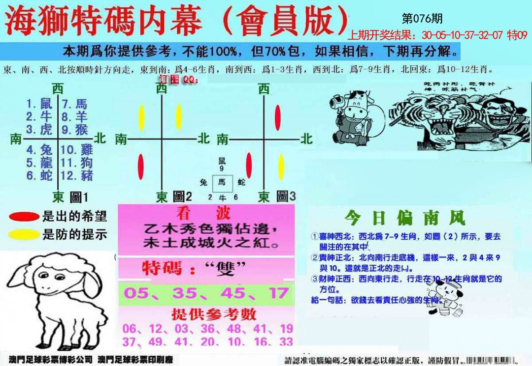 2025076期另版海狮特码内幕报