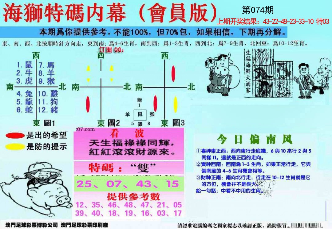 2025074期另版海狮特码内幕报