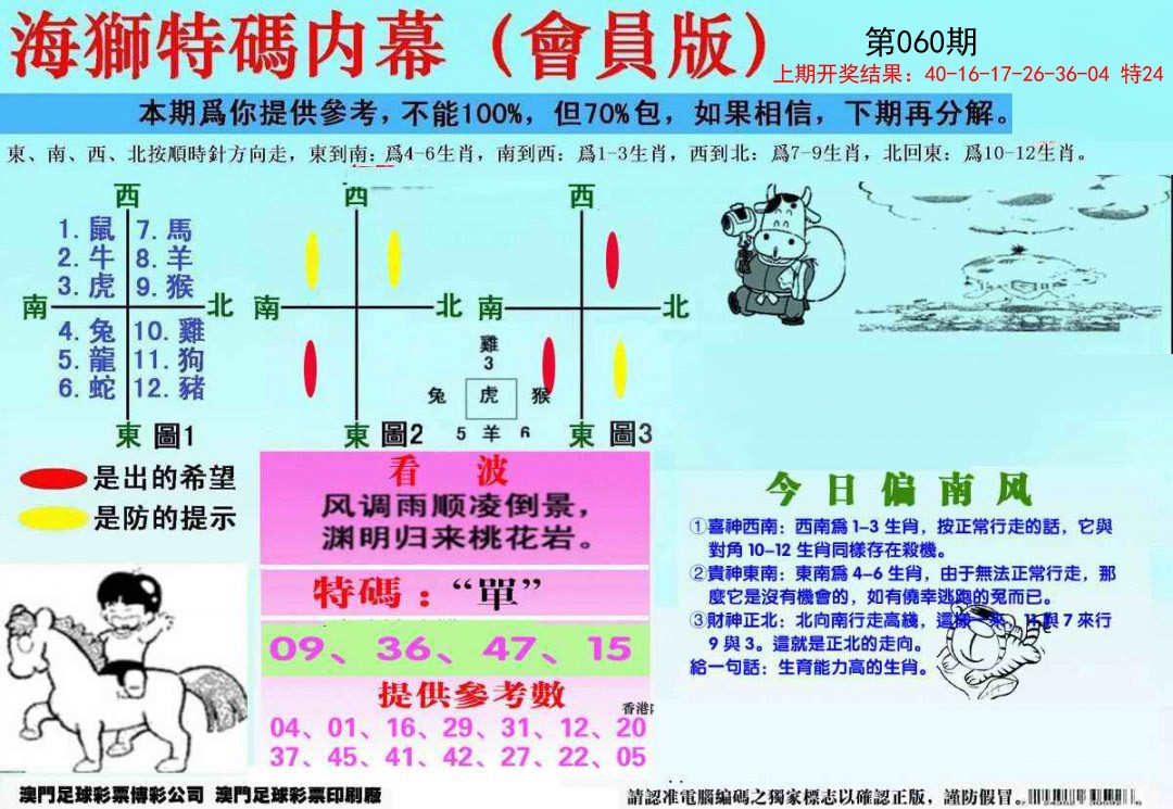 2025060期另版海狮特码内幕报
