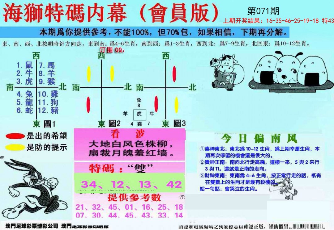 2025071期另版海狮特码内幕报