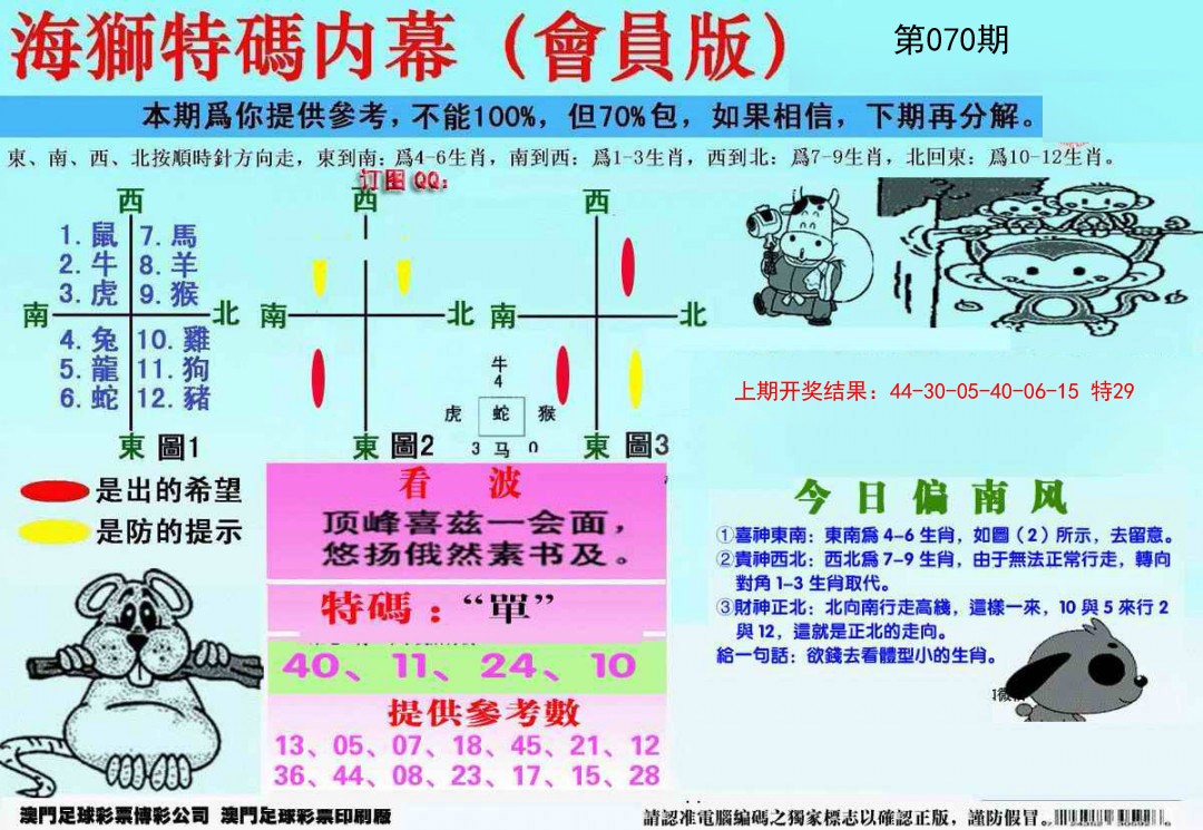 2025070期另版海狮特码内幕报