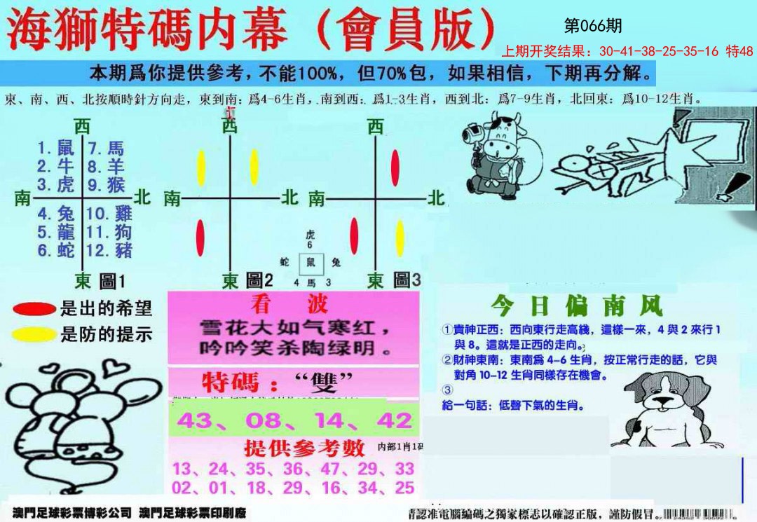 2025066期另版海狮特码内幕报