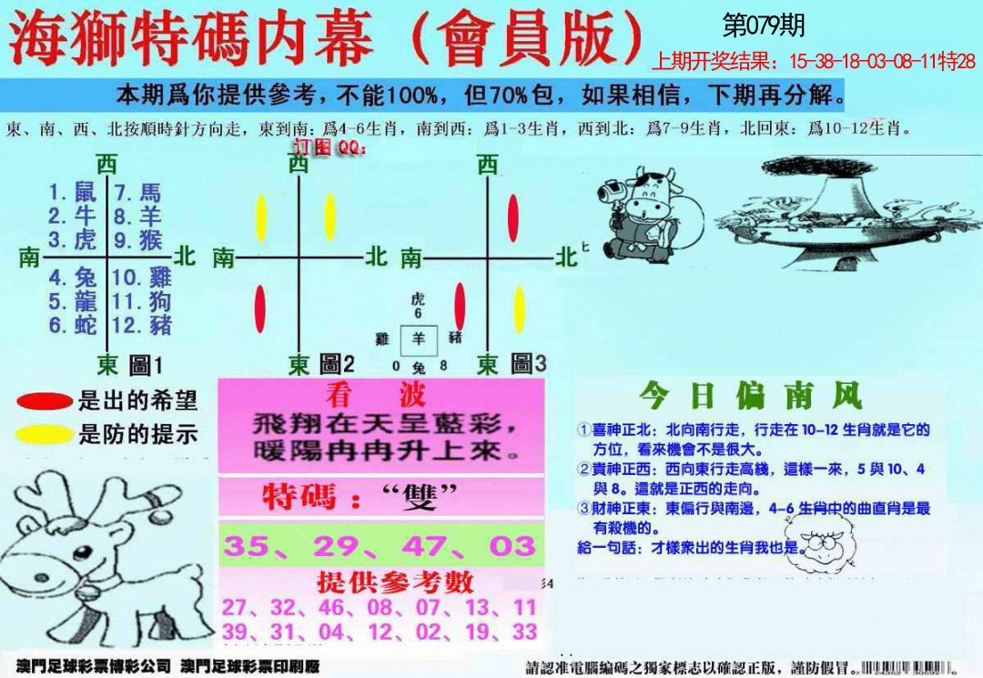 2025079期另版海狮特码内幕报