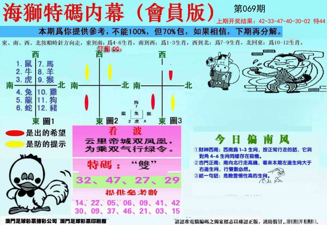 2025069期另版海狮特码内幕报