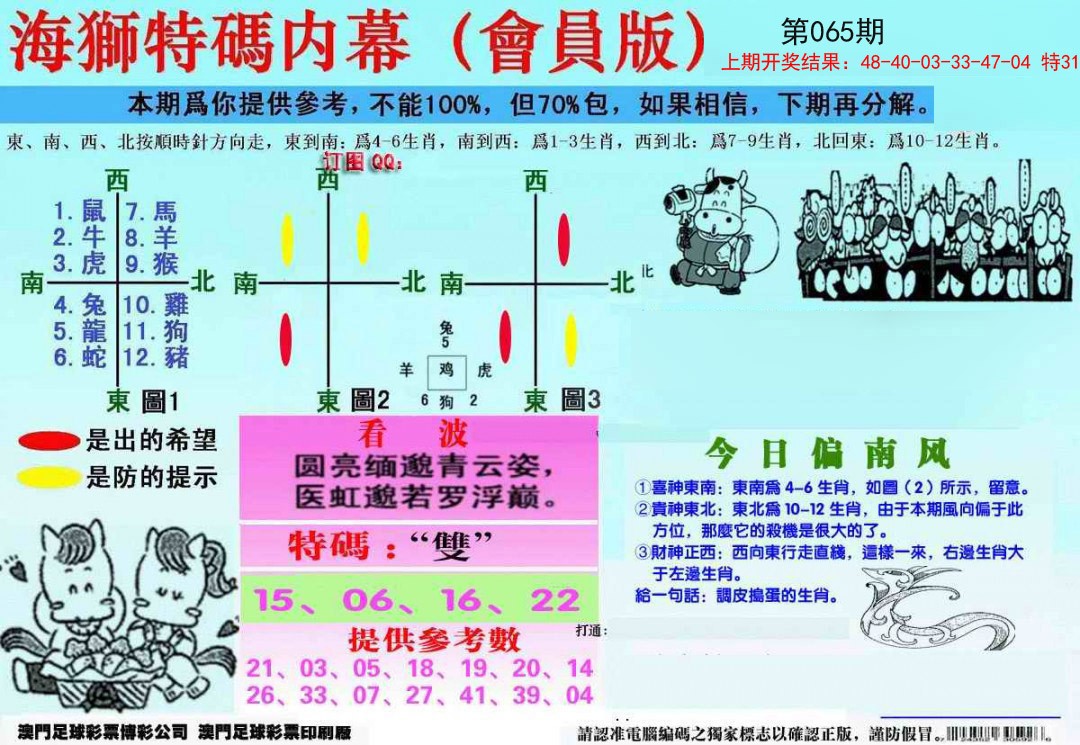 2025065期另版海狮特码内幕报