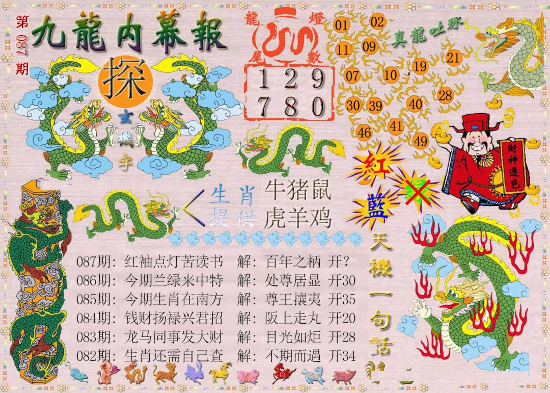 2025087期九龙内幕报
