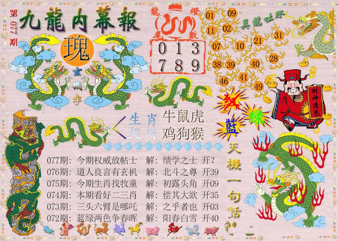 2025077期九龙内幕报