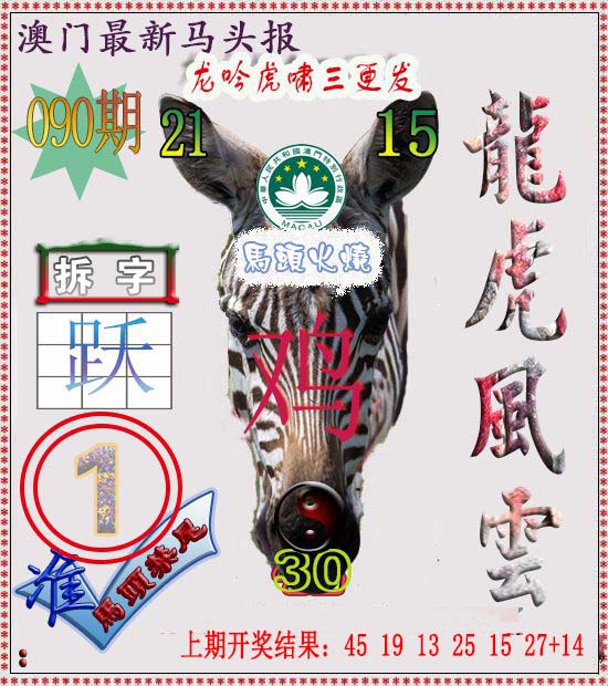 2025090期马头报