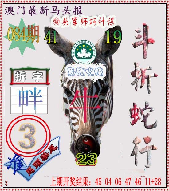 2025084期马头报