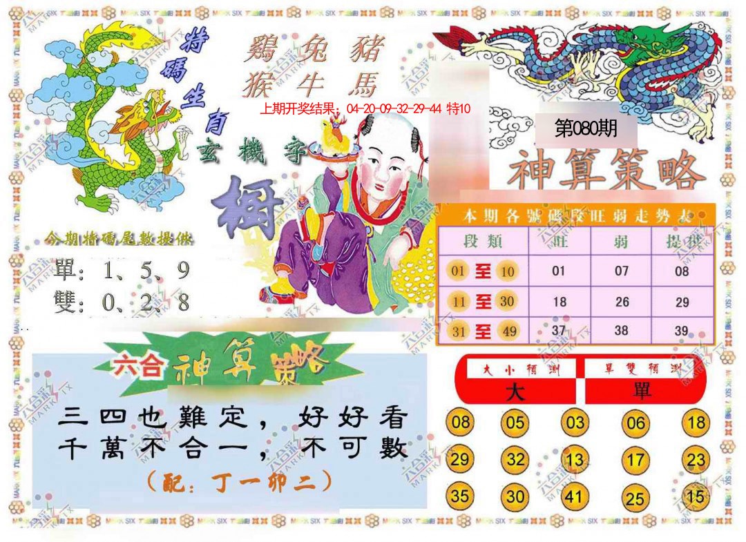 2025080期神算策略