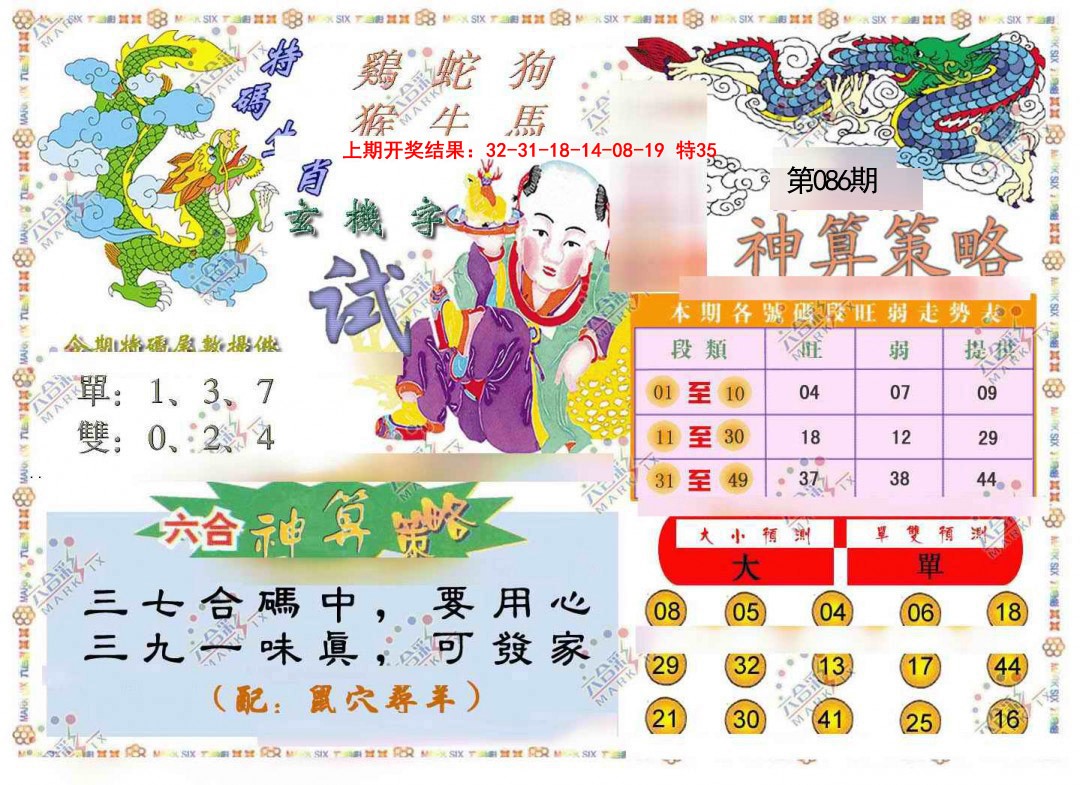 2025086期神算策略