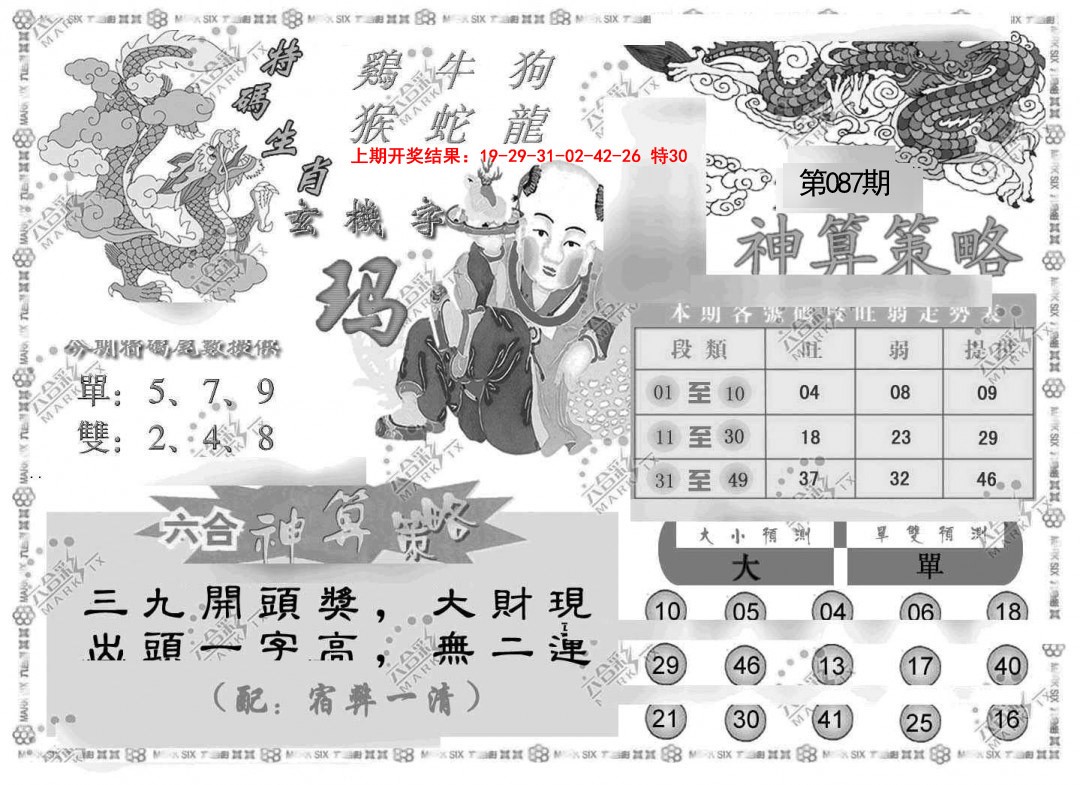 2025087期神算策略