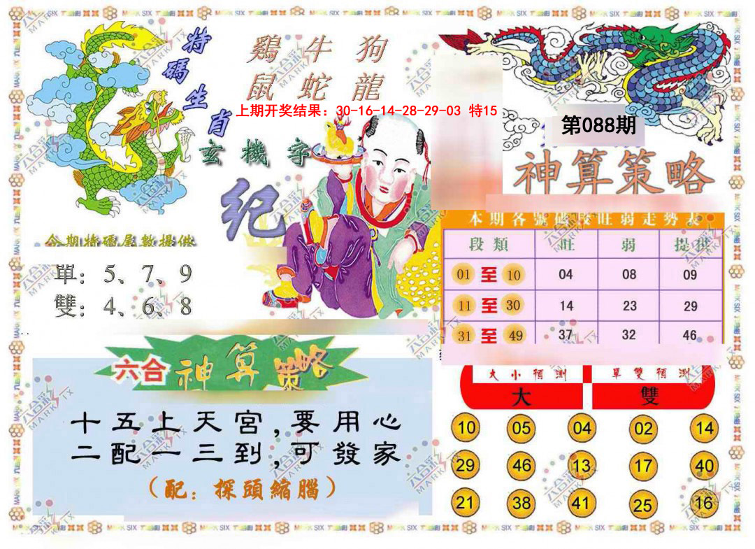 2025088期神算策略