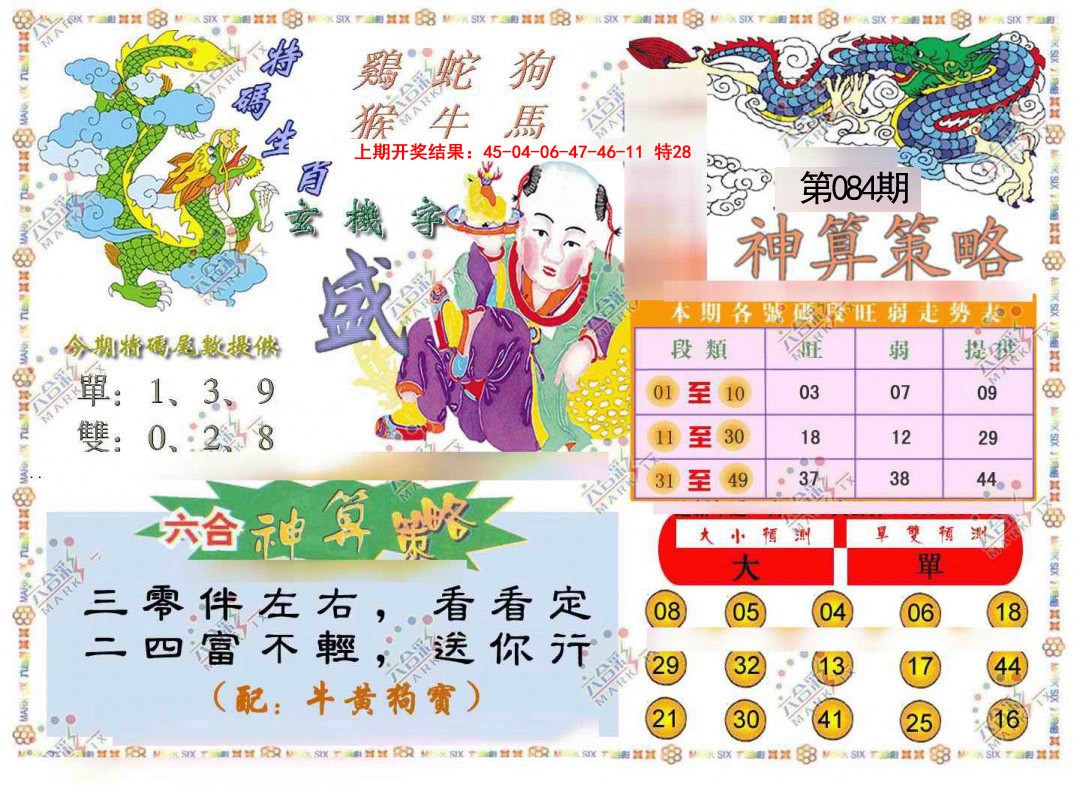 2025084期神算策略