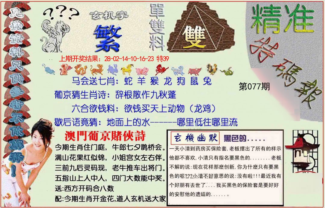 2025077期精准<特碼報>