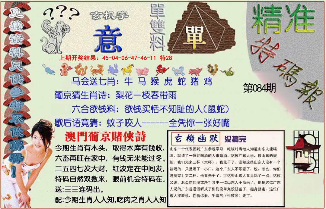 2025084期精准<特碼報>
