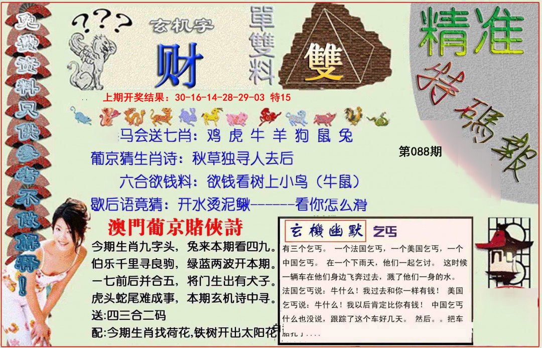 2025088期精准<特碼報>